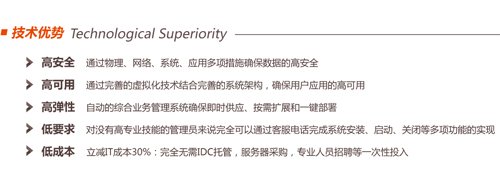 TShop電商應(yīng)用系列“旺鋪寶”技術(shù)優(yōu)勢(shì)