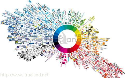 創(chuàng)新營銷