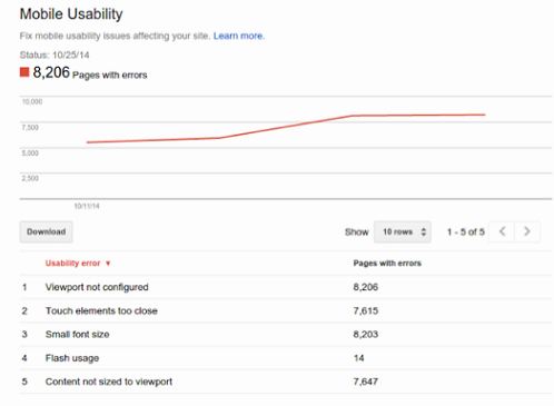 谷歌沒有就此停止