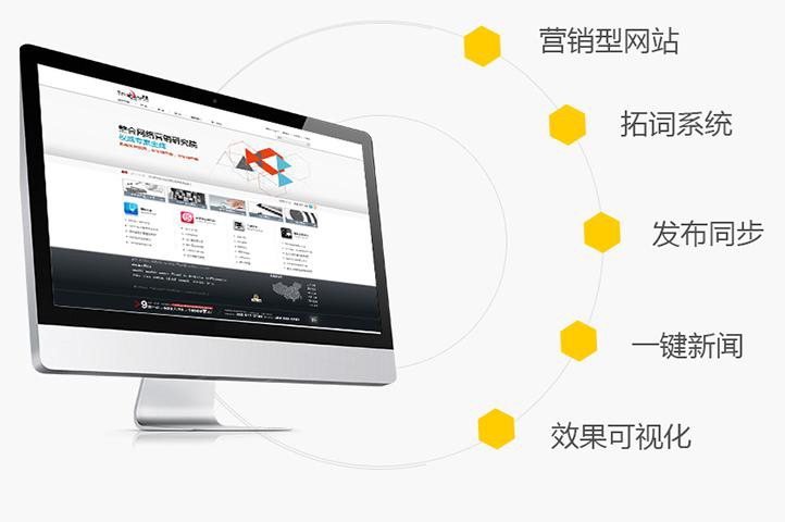 整合網(wǎng)絡(luò)營(yíng)銷含義