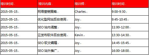 課程培訓表