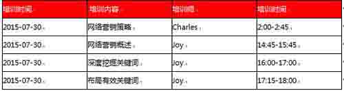 培訓(xùn)課程表