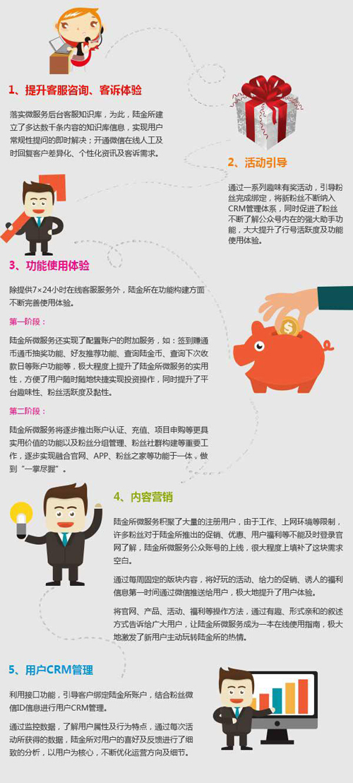 打造滿足客戶各種需求的服務平臺