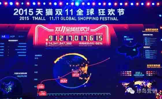 天貓雙11，12 分 28 秒破 100 億