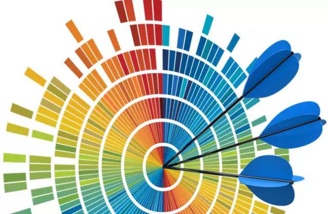 產(chǎn)品內(nèi)容