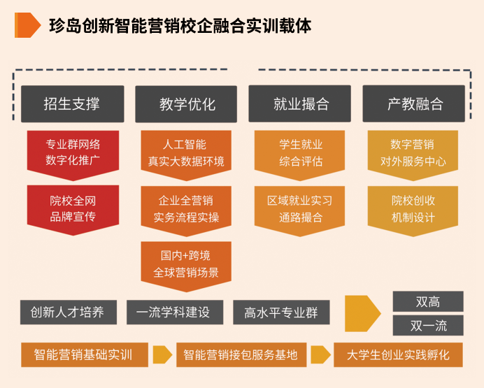 圖4.png 圖4.png