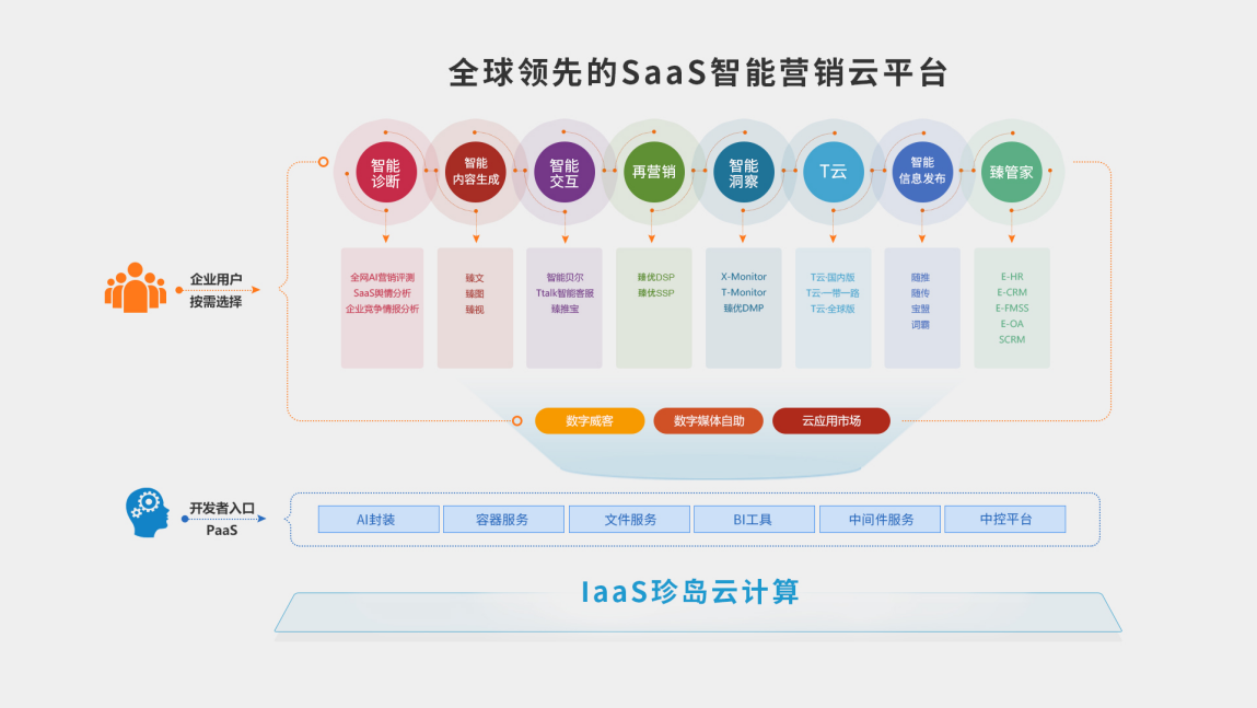 圖3.png 圖3.png